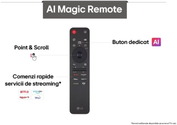 LG TV QNED 50QNED70A6A